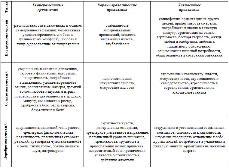 Понимание основных характеристик термоформера